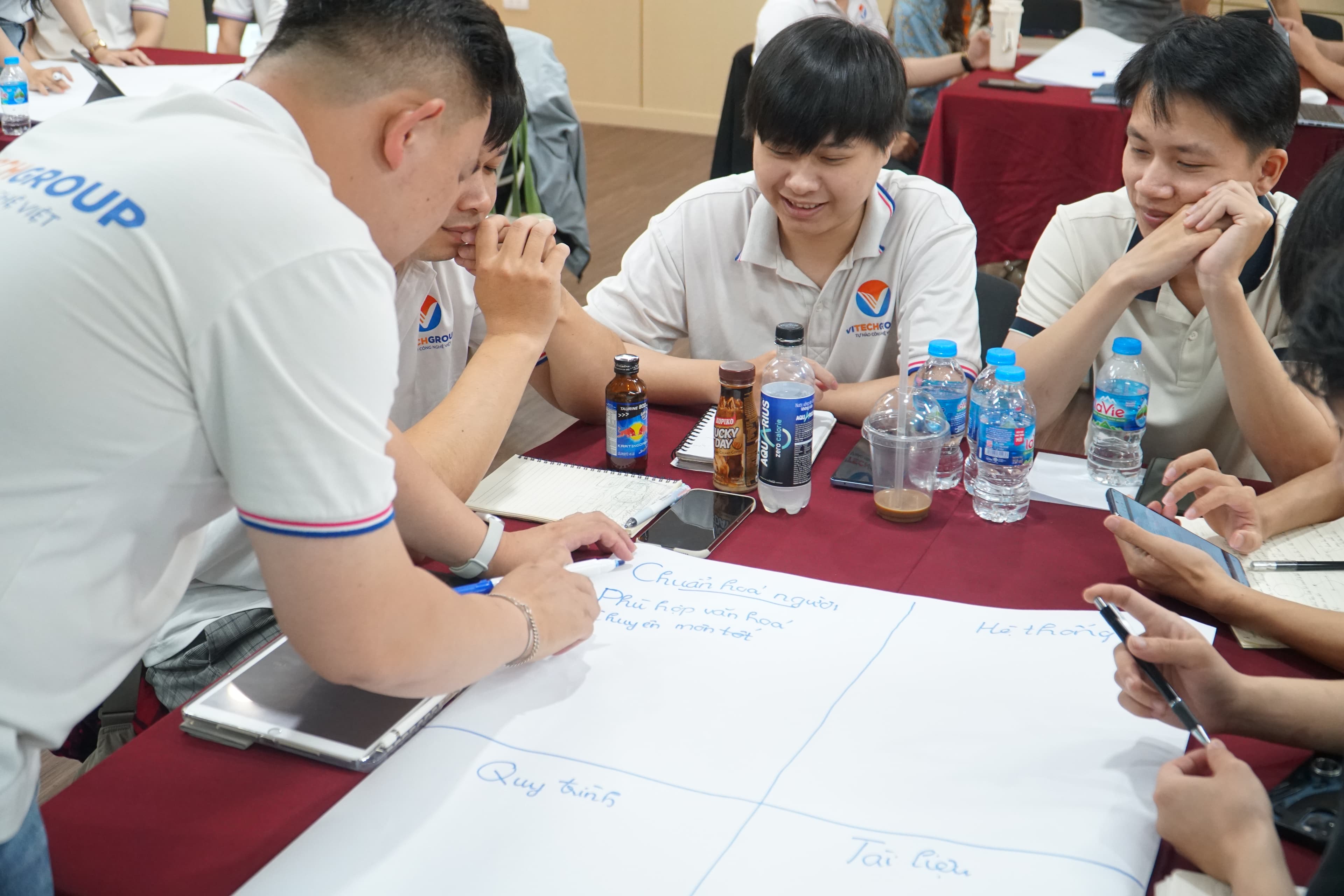 🎓 GenV – Đào tạo Leader