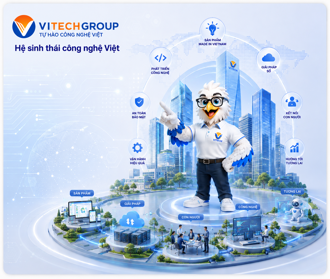 Hệ sinh thái công nghệ ViTech